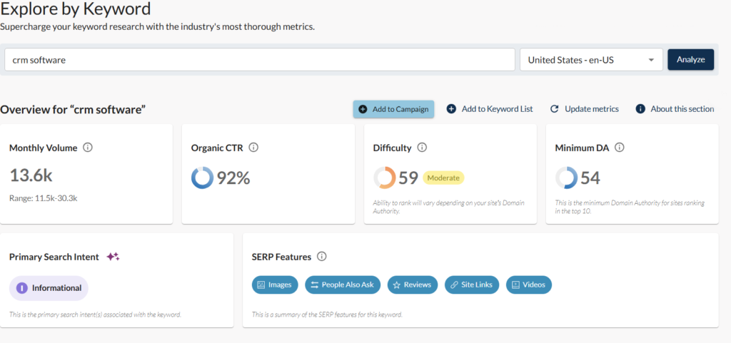 A screenshot of the Moz search engine marketing tool being used for SaaS SEO research